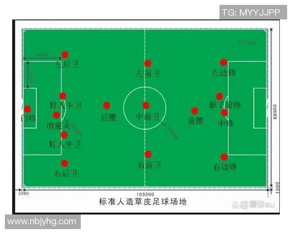 掌握足球圆规跑位技巧提升场上灵活性与进攻效率的全面指南