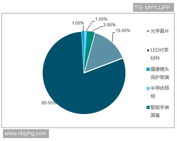 晨星意象足球的魅力探索与未来发展趋势分析